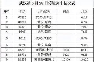 错失良机！厄德高禁区内无人防守射门击中横梁！